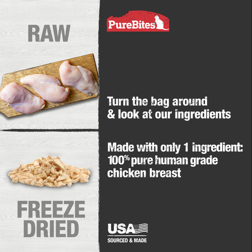 PureBites Freeze Dried Chicken Breast Cat Treats