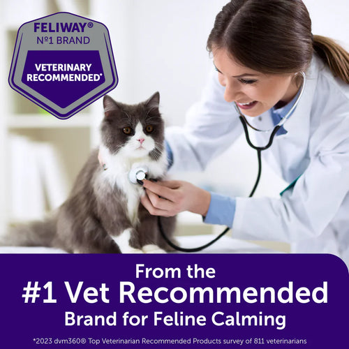 FELIWAY® Optimum Diffuser Kit