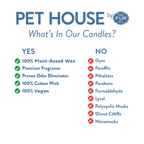 One Fur All Pet House Lemon Cupcake Mini Candle (1.5 oz)