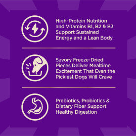 Wellness CORE+ Grain Free Wild Game Duck, Turkey, Boar & Rabbit